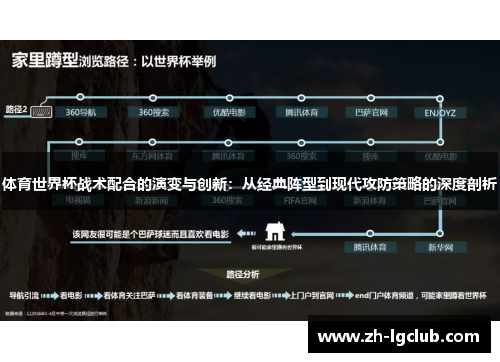 体育世界杯战术配合的演变与创新：从经典阵型到现代攻防策略的深度剖析