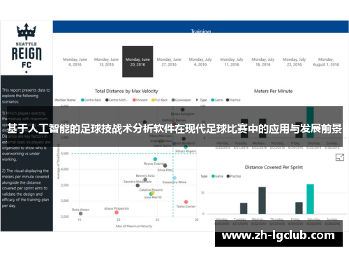 基于人工智能的足球技战术分析软件在现代足球比赛中的应用与发展前景