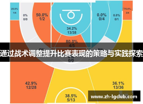 通过战术调整提升比赛表现的策略与实践探索