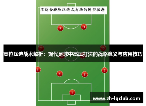 高位压迫战术解析：现代足球中高压打法的战略意义与应用技巧