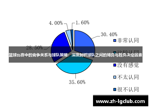 篮球比赛中的竞争关系与球队策略：深度剖析球队之间的博弈与胜负决定因素
