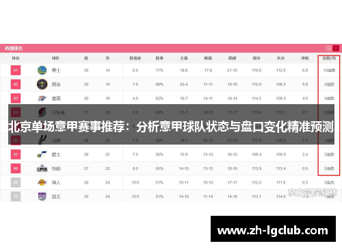 北京单场意甲赛事推荐：分析意甲球队状态与盘口变化精准预测