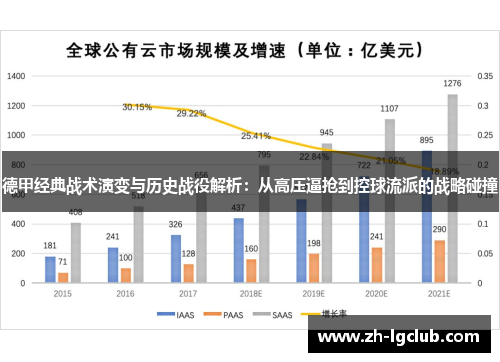 德甲经典战术演变与历史战役解析：从高压逼抢到控球流派的战略碰撞