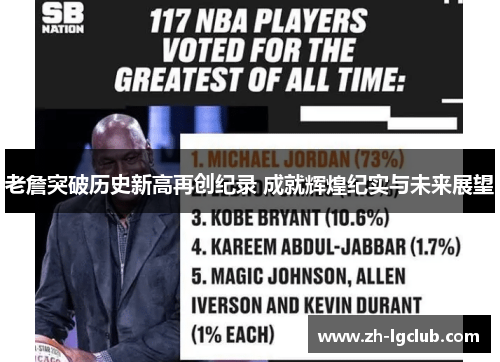 老詹突破历史新高再创纪录 成就辉煌纪实与未来展望