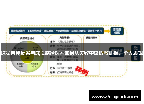 球员自我反省与成长路径探索如何从失败中汲取教训提升个人表现