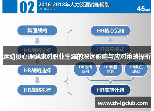 运动员心理健康对职业生涯的深远影响与应对策略探析