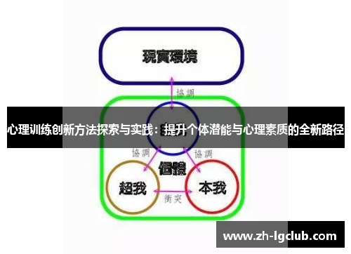 心理训练创新方法探索与实践：提升个体潜能与心理素质的全新路径