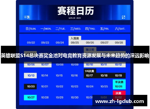 英雄联盟S14总决赛奖金池对电竞教育资源发展与未来趋势的深远影响