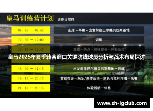 皇马2025年夏季转会窗口关键防线球员分析与战术布局探讨