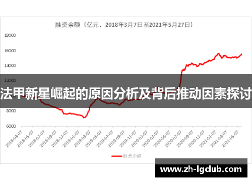 法甲新星崛起的原因分析及背后推动因素探讨