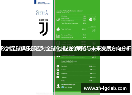 欧洲足球俱乐部应对全球化挑战的策略与未来发展方向分析
