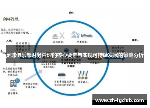 足球俱乐部财务管理的核心要素与实现可持续发展的策略分析
