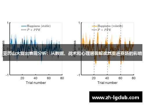 亚历山大复出表现分析：从数据、战术和心理层面解读其重返赛场的影响
