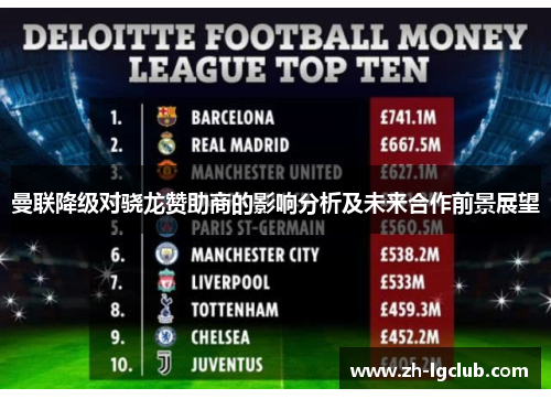 曼联降级对骁龙赞助商的影响分析及未来合作前景展望