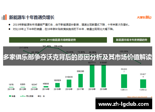 多家俱乐部争夺沃克背后的原因分析及其市场价值解读