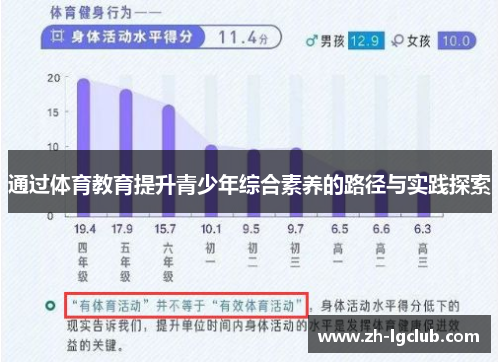 通过体育教育提升青少年综合素养的路径与实践探索