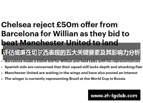 评估威廉在切尔西表现的五大关键要素及其影响力分析