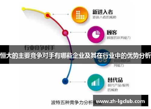 恒大的主要竞争对手有哪些企业及其在行业中的优势分析