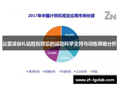 谷爱凌崇礼站胜利背后的运动科学支持与训练策略分析