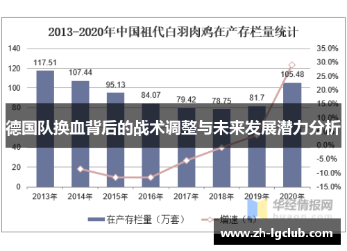 德国队换血背后的战术调整与未来发展潜力分析