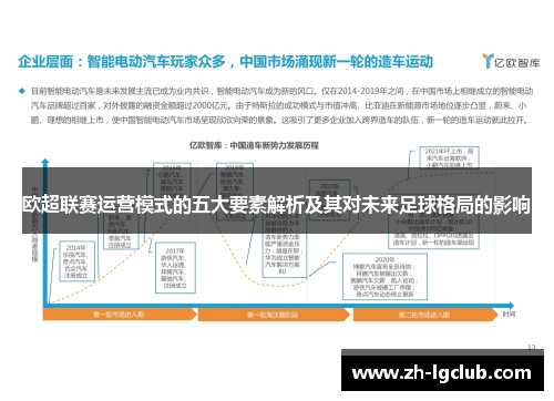 欧超联赛运营模式的五大要素解析及其对未来足球格局的影响