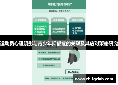 运动员心理阴影与青少年抑郁症的关联及其应对策略研究 运动员心理阴影与青少年抑郁症的关联及其应对策略研究