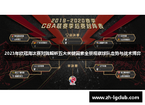 2023年欧冠淘汰赛对阵解析五大关键因素全景观察球队走势与战术博弈 2023年欧冠淘汰赛对阵解析五大关键因素全景观察球队走势与战术博弈