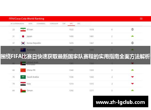 围绕FIFA比赛日快速获取最新国家队赛程的实用指南全面方法解析