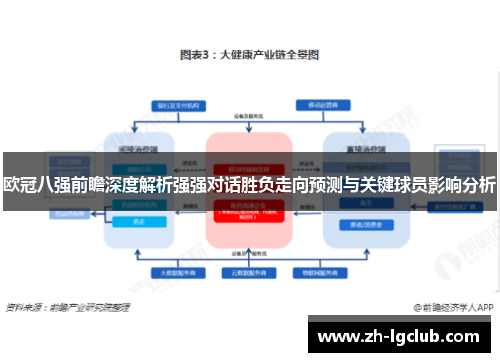 欧冠八强前瞻深度解析强强对话胜负走向预测与关键球员影响分析