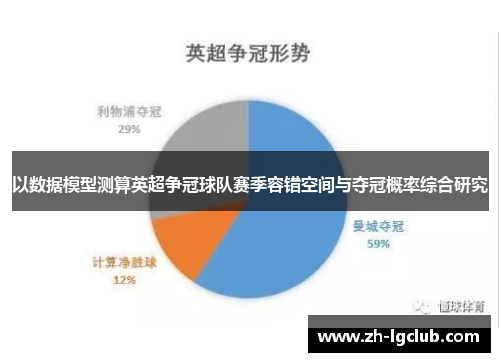 以数据模型测算英超争冠球队赛季容错空间与夺冠概率综合研究