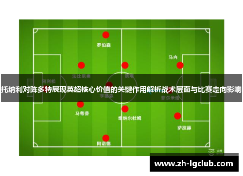 托纳利对阵多特展现英超核心价值的关键作用解析战术层面与比赛走向影响 托纳利对阵多特展现英超核心价值的关键作用解析战术层面与比赛走向影响