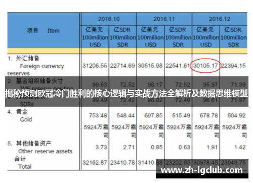 揭秘预测欧冠冷门胜利的核心逻辑与实战方法全解析及数据思维模型 揭秘预测欧冠冷门胜利的核心逻辑与实战方法全解析及数据思维模型
