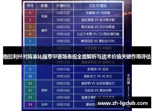格拉利什对阵莱比锡意甲赛场表现全面解析与战术价值关键作用评估 格拉利什对阵莱比锡意甲赛场表现全面解析与战术价值关键作用评估