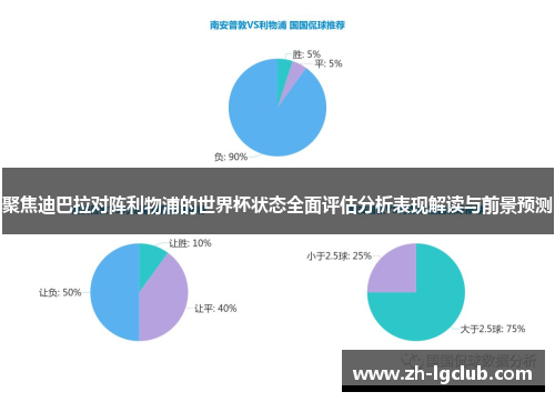 聚焦迪巴拉对阵利物浦的世界杯状态全面评估分析表现解读与前景预测